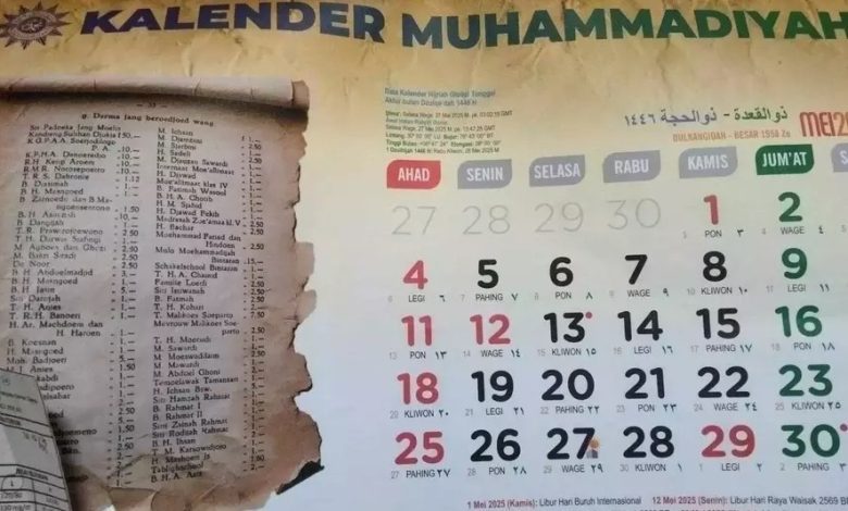 Kekeliruan Nyata Kalender Muhammadiyah