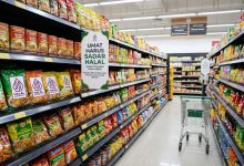 Umat Harus Sadar Halal